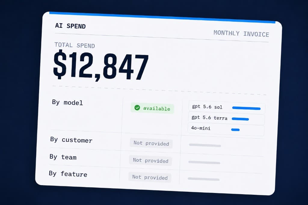 AI Cost by Customer: What OpenAI, Anthropic & Google Won't Show You